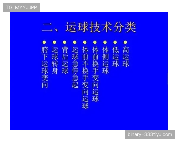 篮球两次运球违例的详细规则与判定解析