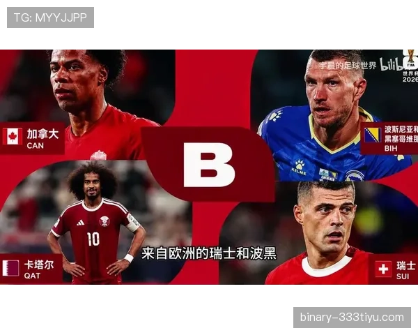 瑞士世界杯B组不败晋级：三场比赛结果回顾